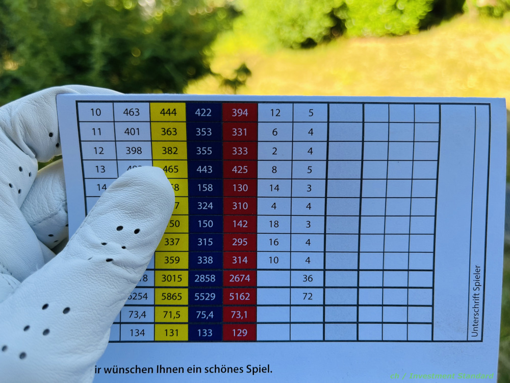 Überraschungen vermeidet, wer seinen Schufa-Score kennt
